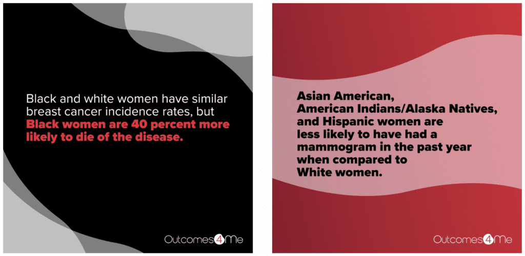 Two side by side tiles that read: "Black and white women have similar breast cancer incidence rates, but Black women are 40% more likely to die of the disease."

"Asian American, American Indian/Alaska Natives, and Hispanic women are less likely to have had a mammogram in the past year when compared to White women."
